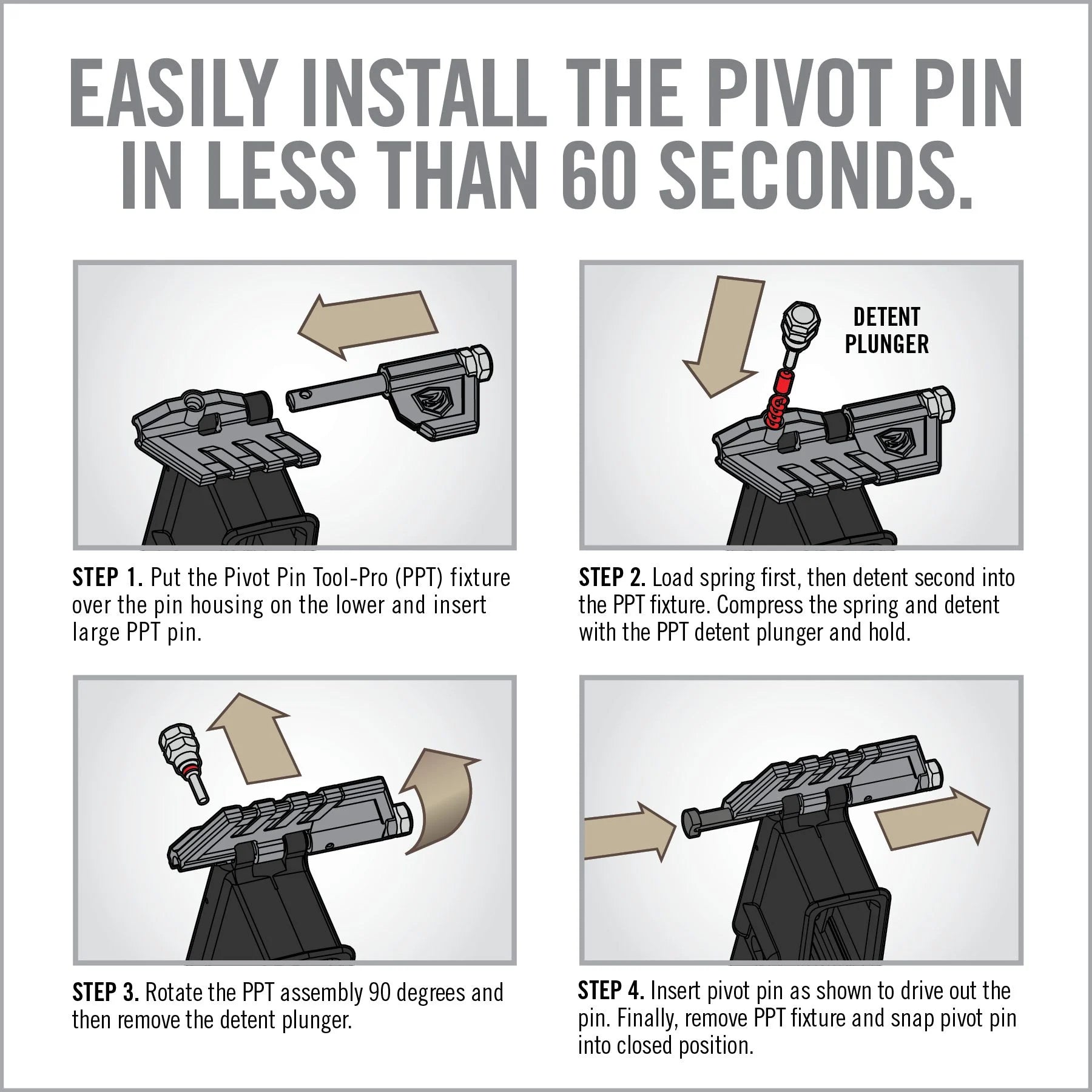 AR15 Pivot Pin Tool-Pro