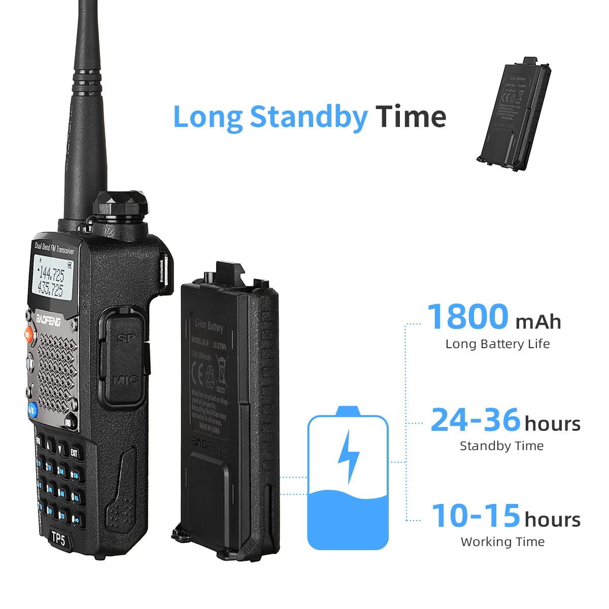 Baofeng UV-5R Two Way Radio Dual Band 144-148/420-450Mhz Walkie Talkie 1800mAh Li-ion Battery(Black)
