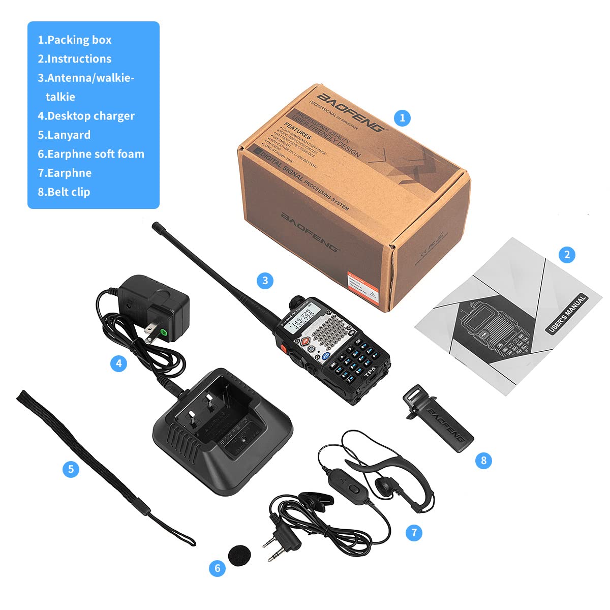 Baofeng UV-5R Two Way Radio Dual Band 144-148/420-450Mhz Walkie Talkie 1800mAh Li-ion Battery(Black)