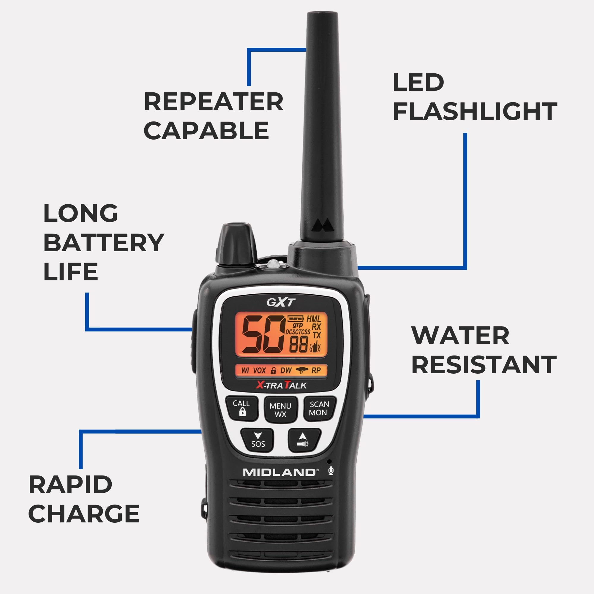 Midland GXT1030VP4 GMRS Two-Way Radio (50-Channel, Long Range, 142 Privacy Codes, SOS, NOAA, Rechargeable Nickel Battery, Black/Yellow, 2-Pack)