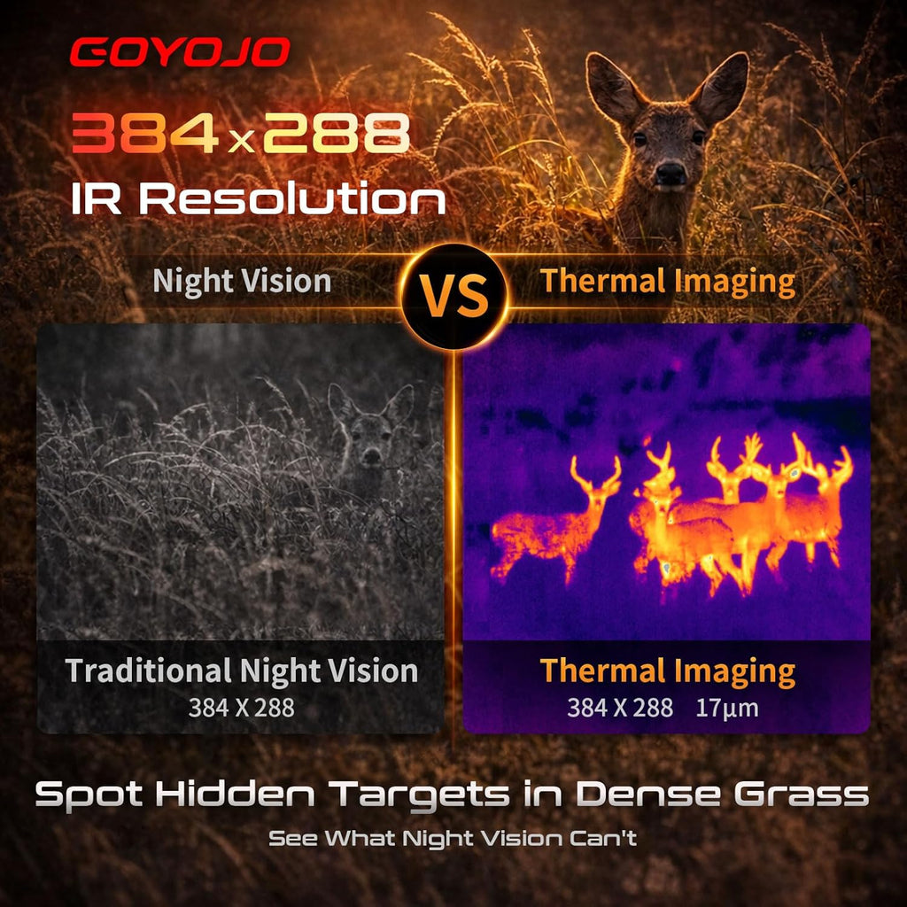 GOYOJO G210 Thermal Monocular, 256x192 (25 Hz) Thermal Imaging Monoscope Camera for Adults, 10mm Focal Lens Vision Goggles Thermal Scopes for Night Hunting Camping