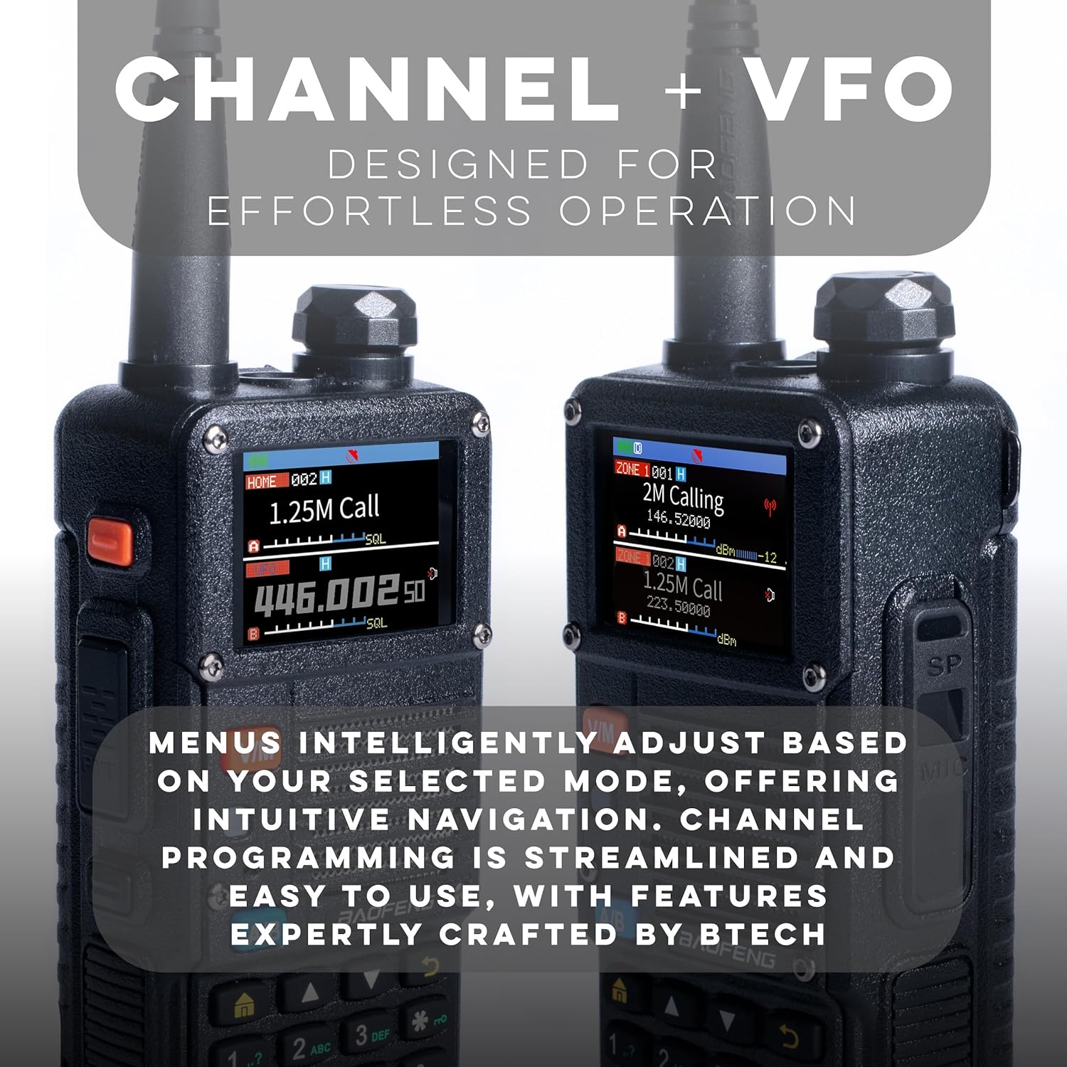 BAOFENG BF-F8HP PRO 10 W Tri-Band Two-Way Radio – UV-5R 7th Gen, 1000 Channels, GPS & NOAA Weather, Aviation/VHF/UHF/1.25 m Scanner, IP54 Rugged, USB-C Rechargeable Battery